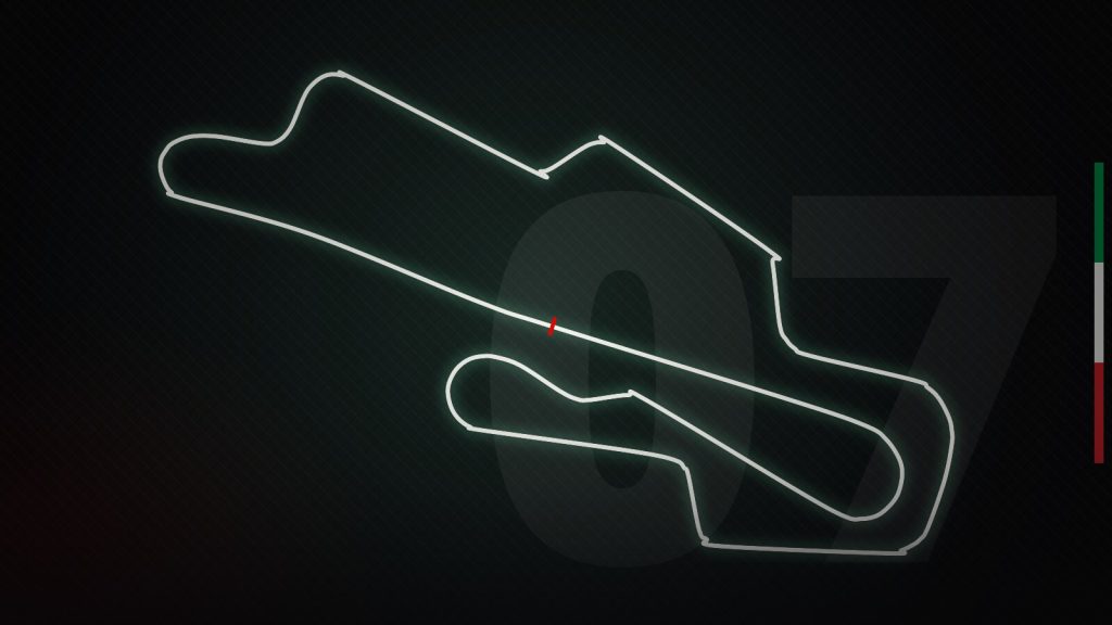 Round 7 — Grand Prix Of Italy — circuit outline