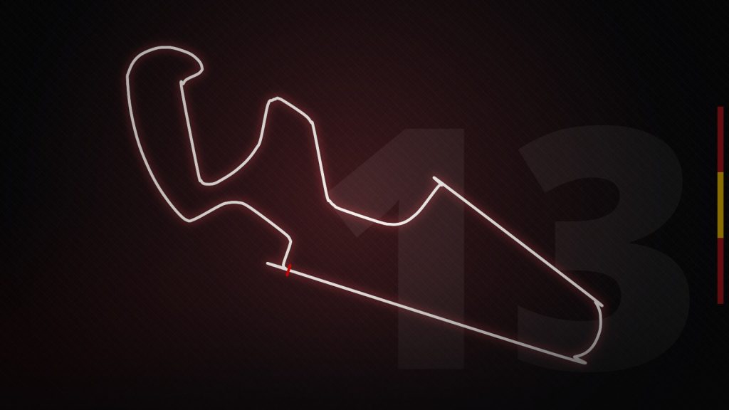 Round 13 — Grand Prix Of Aragon — circuit outline