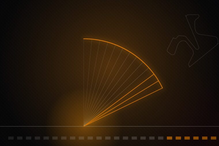 Lean angle is a conversation with grip