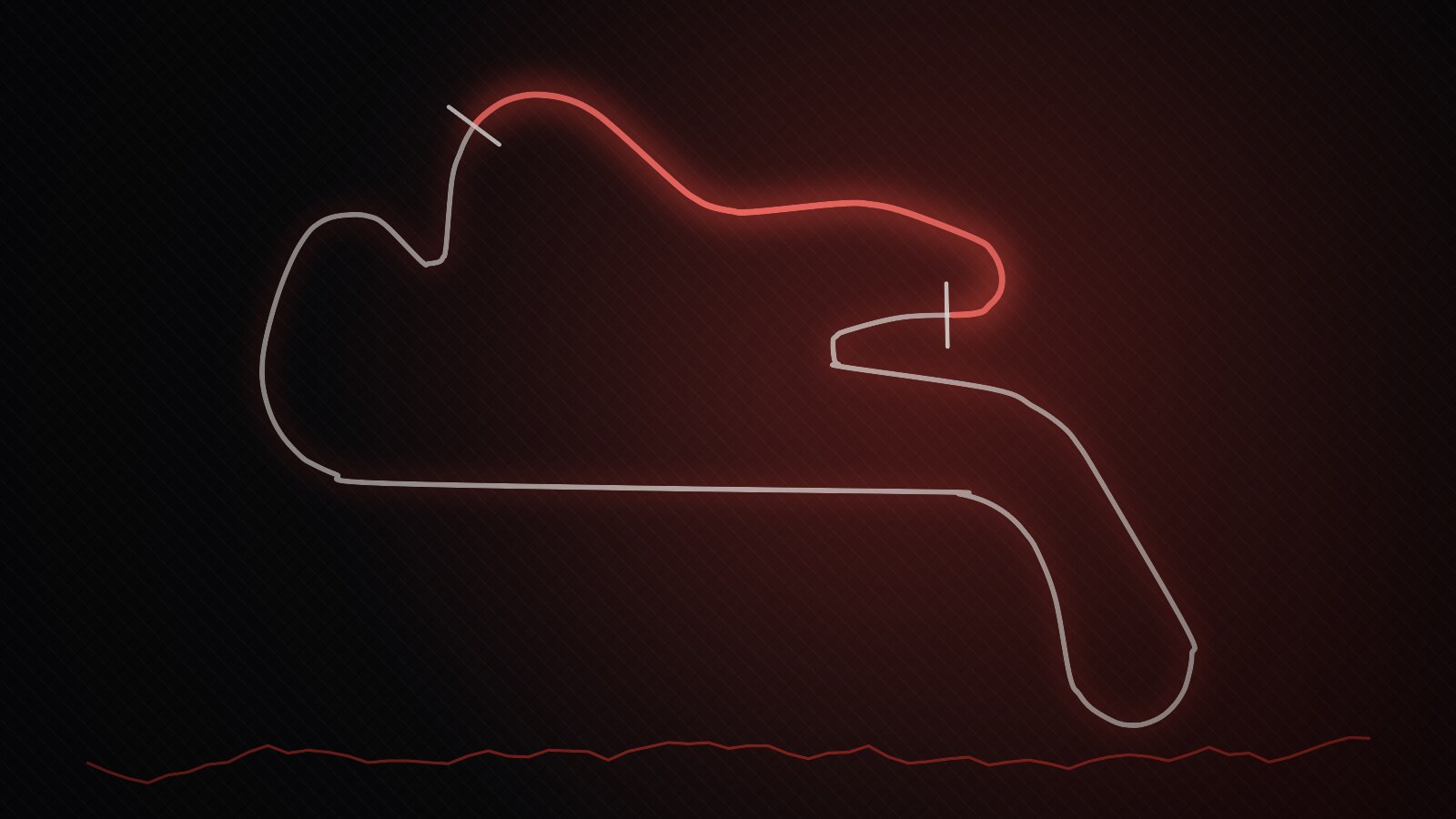What a qualifying lap actually costs