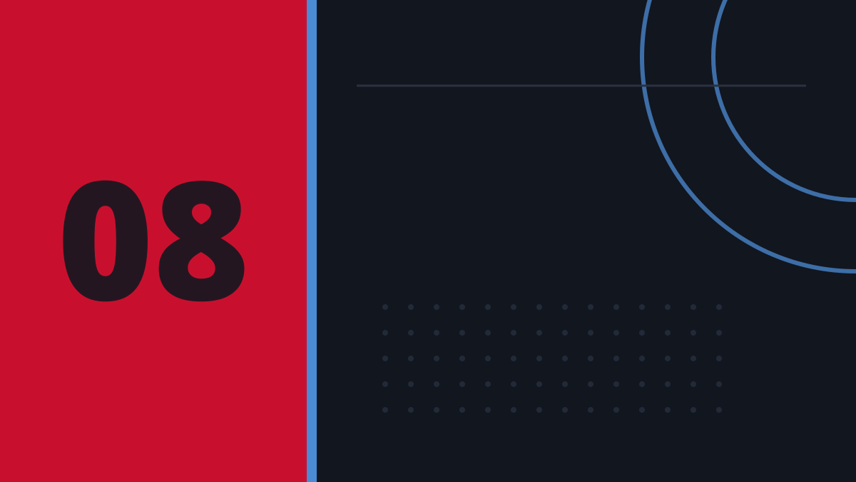 Detroit’s young core has stopped being a project