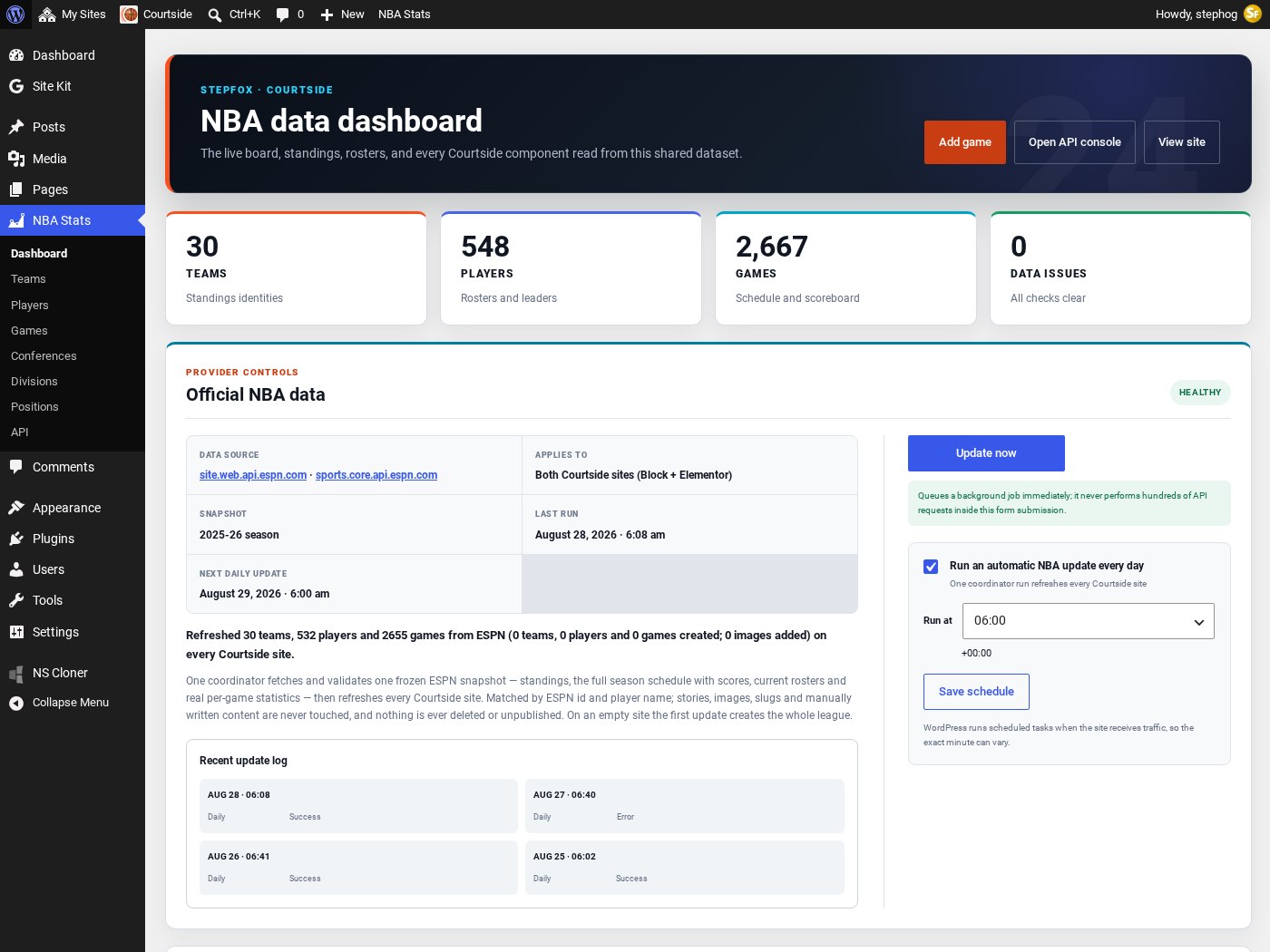 The NBA data dashboard in wp-admin: season stat cards and the official NBA data console