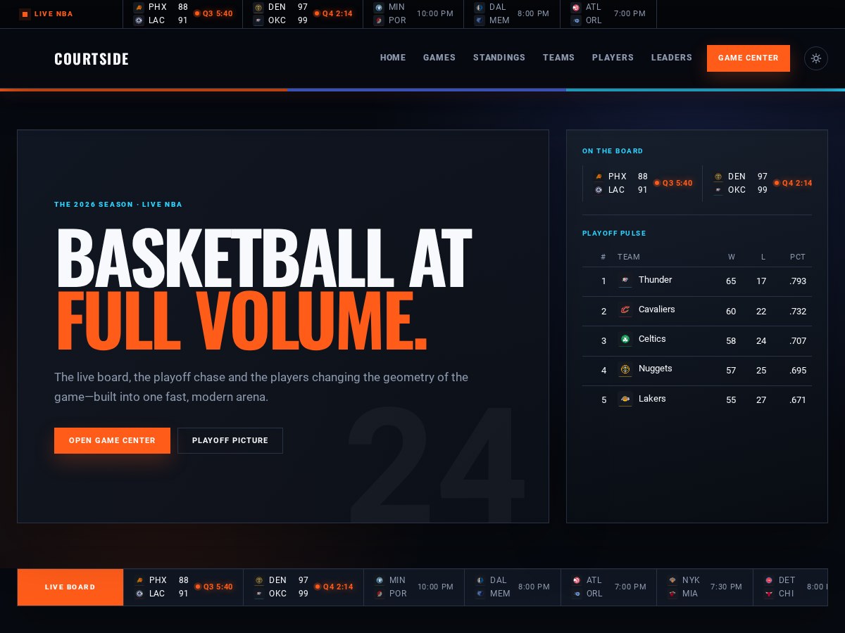 The Courtside front page: live score board, playoff pulse rail and arena-night hero (NBA WordPress theme)