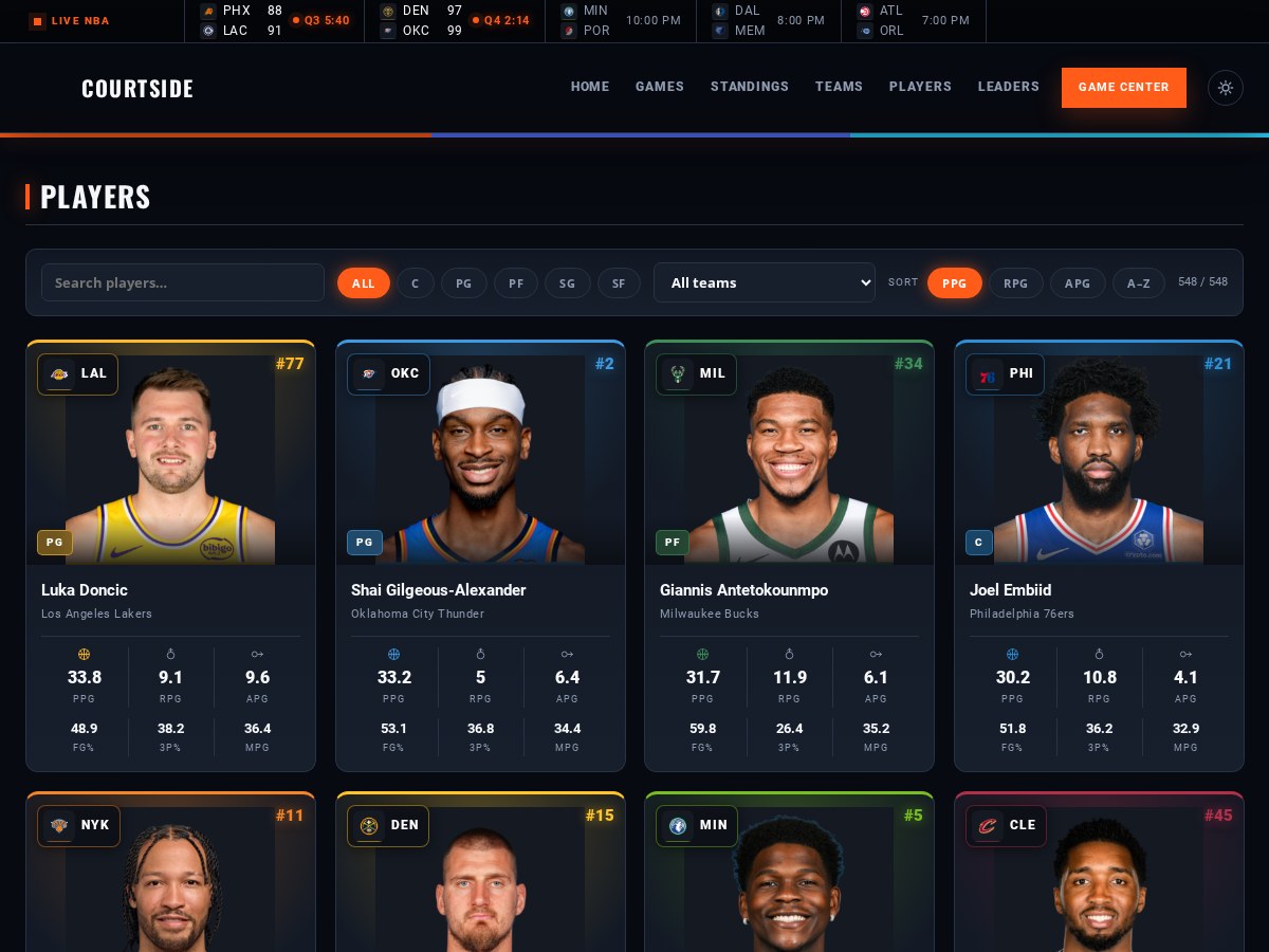 Courtside player wall with team-colour glows, positions, filters and stat sorting