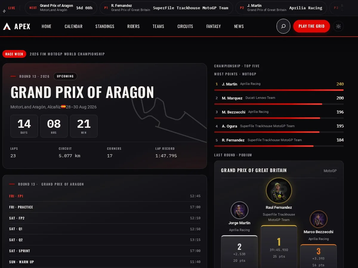 Apex MotoGP Theme
