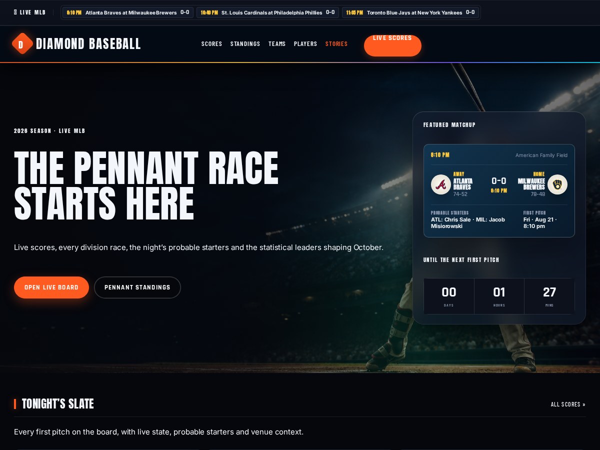 The same front page composed in Elementor