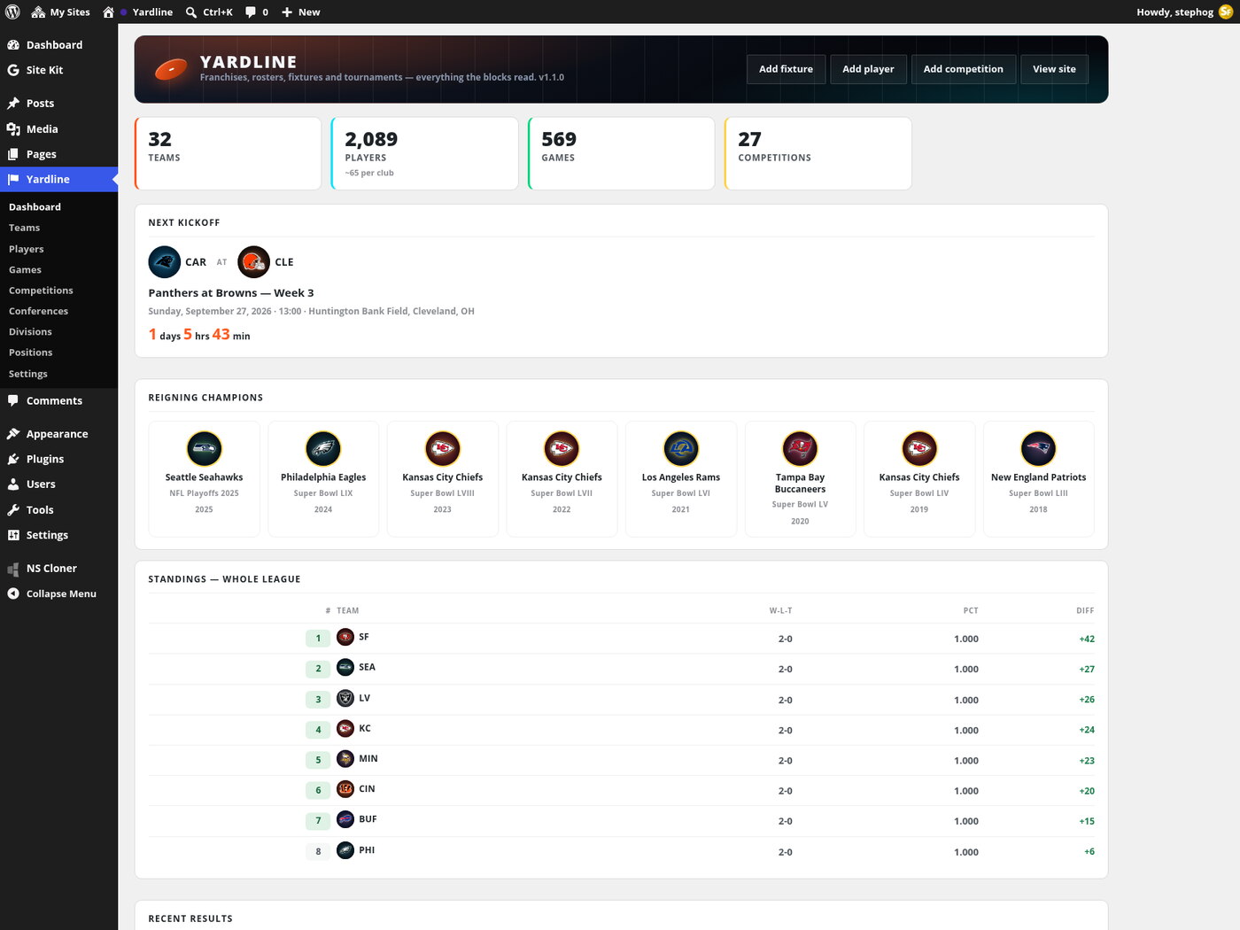 The Yardline dashboard in wp-admin: stat cards, next kickoff and the champions wall