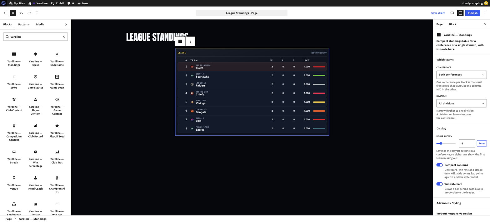 The Standings block rendered live in the editor canvas with the sidebar showing conference, division, rows shown, compact columns and win rate bars controls