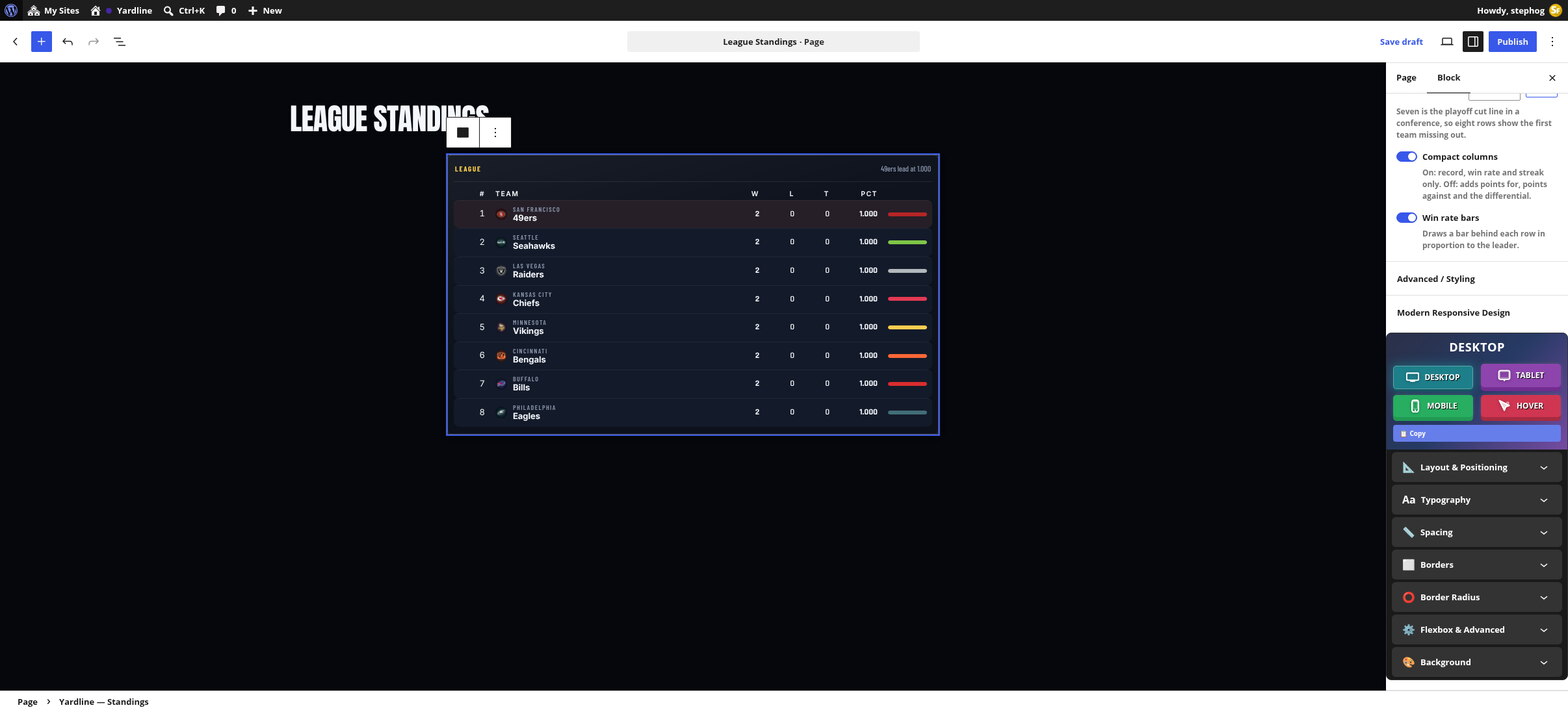 The Stepfox Looks Modern Responsive Design panel with Desktop, Tablet, Mobile and Hover tabs and Layout, Typography, Spacing, Borders and Background sections