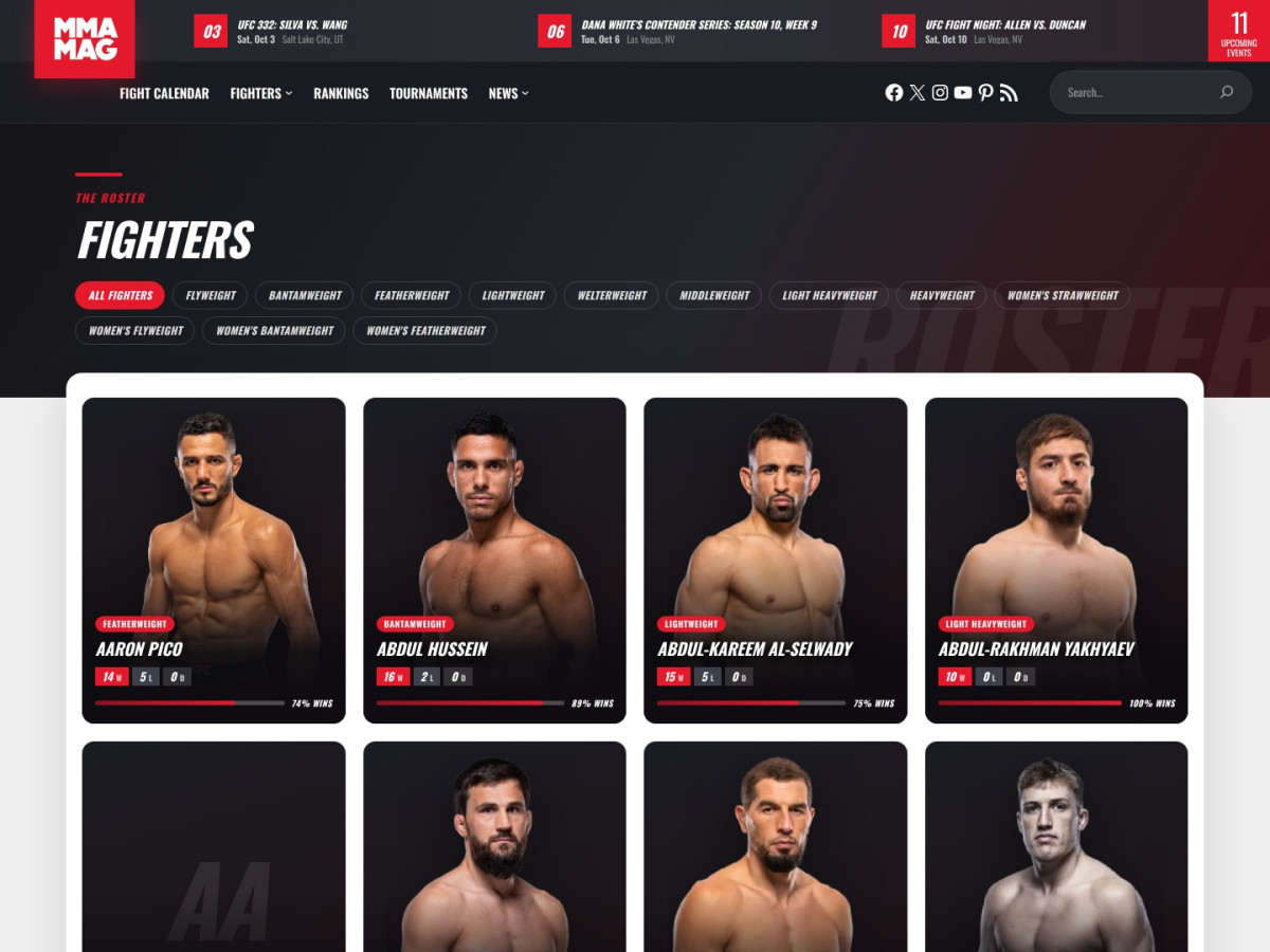 MMA Mag fighter roster with divisions, records and win rates