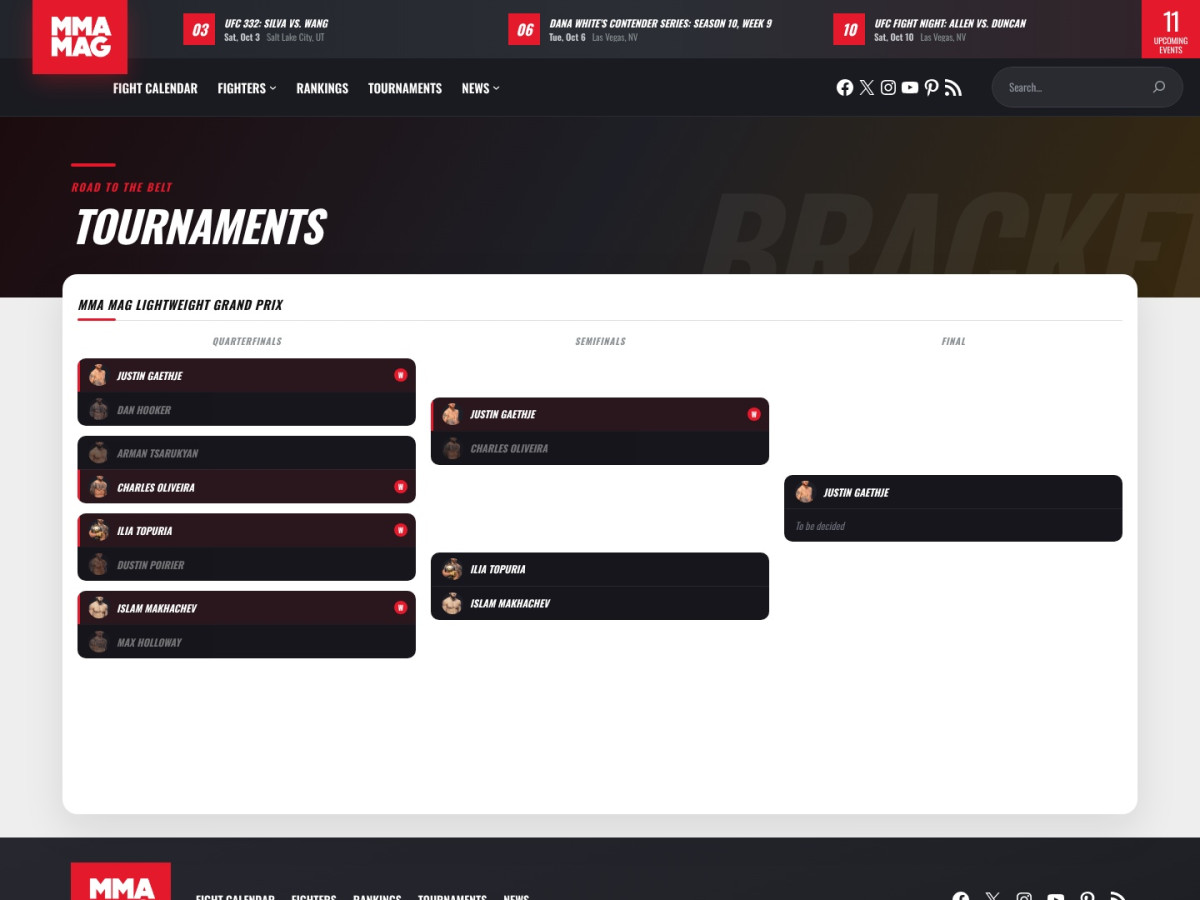 MMA Mag Grand Prix bracket from quarterfinals to the final