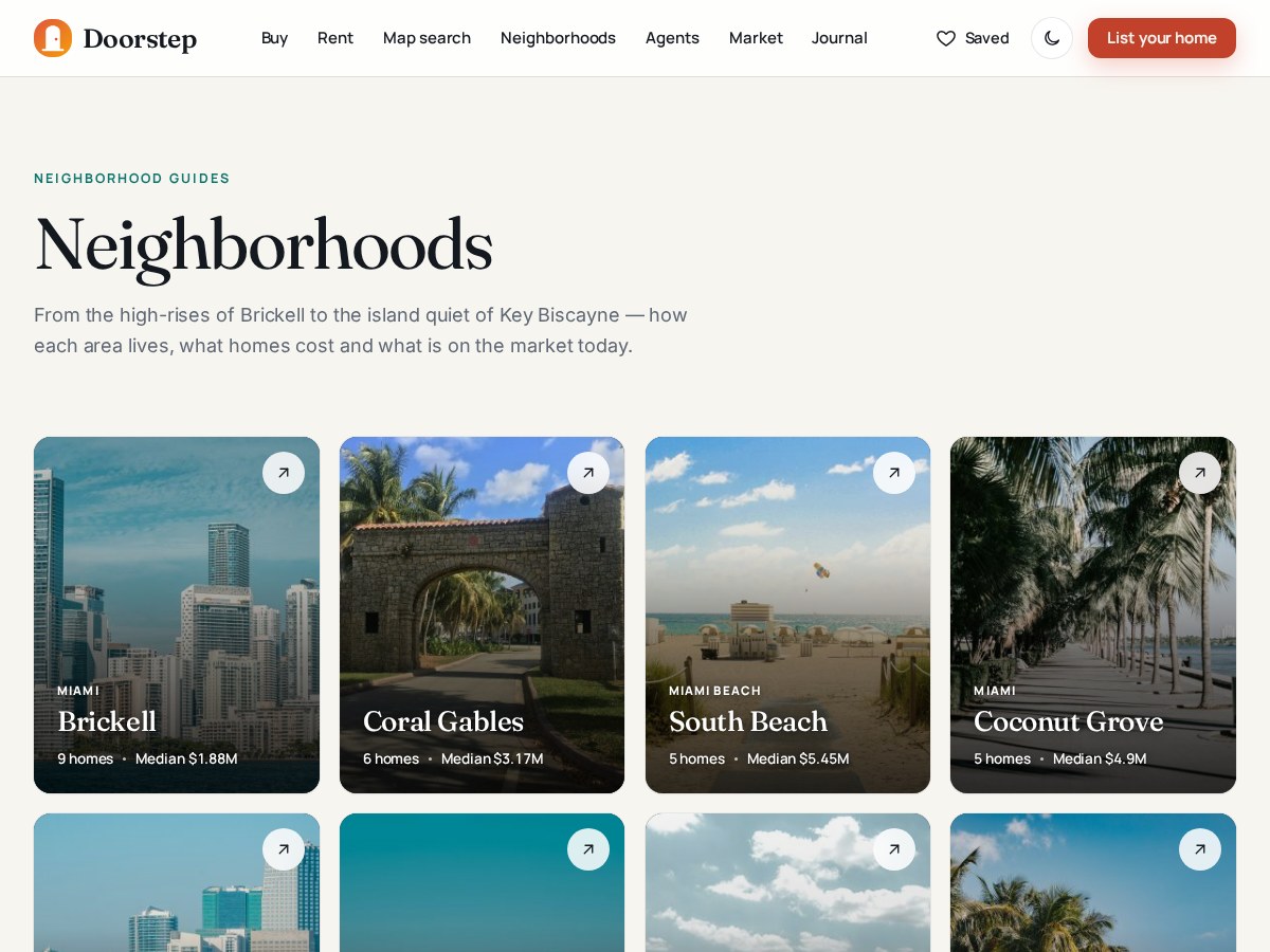 Doorstep neighbourhood guides with live median price, home count and days on market per area