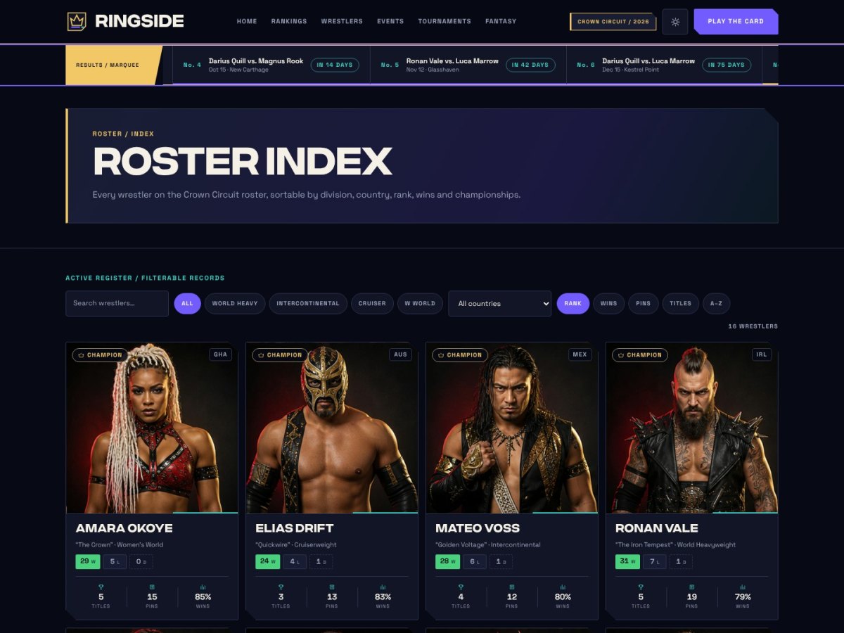 The Ringside roster index with portrait cards and championship crowns