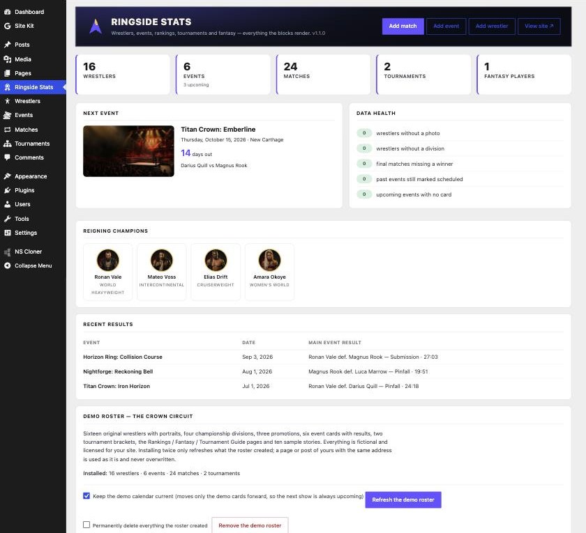 The Ringside Stats dashboard in wp-admin: roster cards, next event, data health and the reigning champions