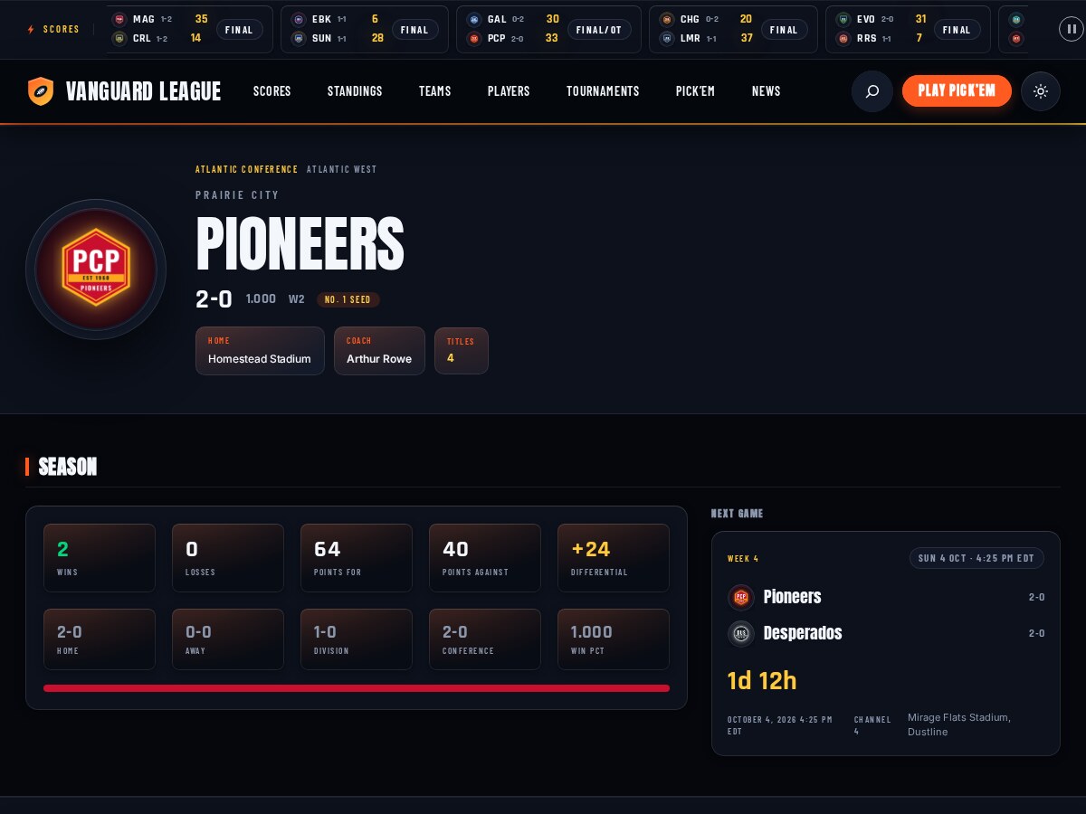 Yardline players page with headshot cards, positions, stat leaders and filters