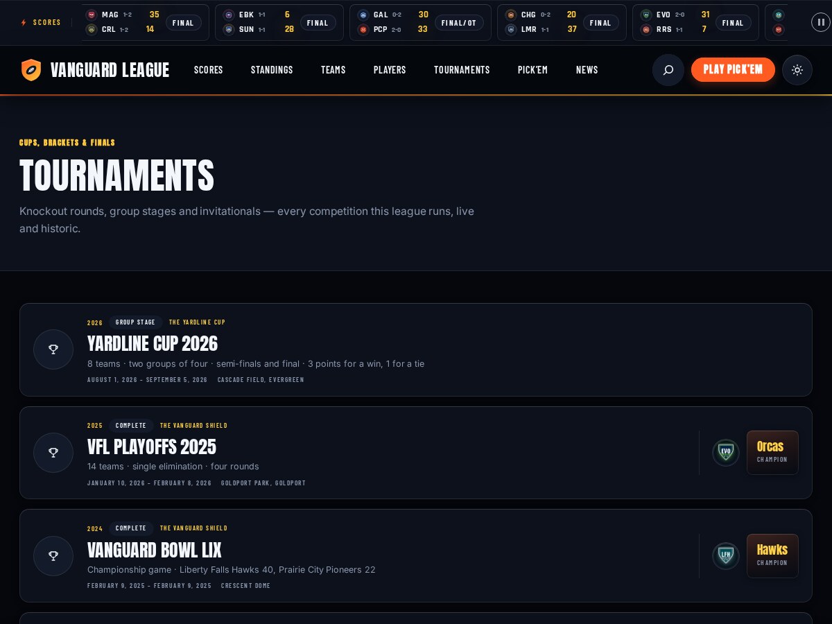 Yardline tournaments page with a playoff bracket, stages and champion cards