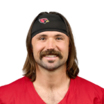 Gardner Minshew II